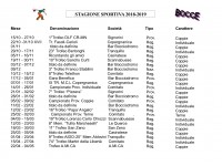 CALENDARIO BOCCE 2018 - 2019